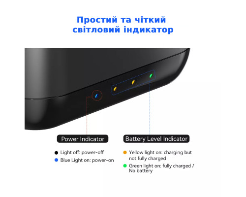 Зарядное устройство aMagisn для 3-х аккумуляторов GoPro HERO13 Black (без АКБ)