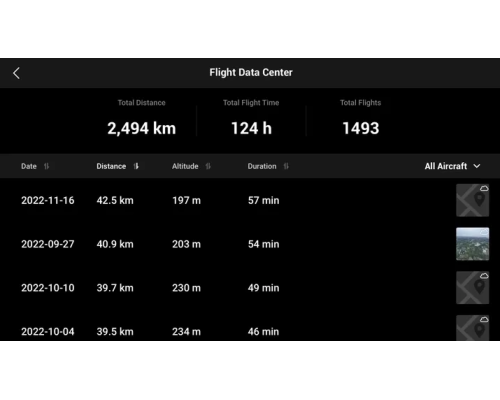 Модифікований подвійний акумулятор DJI Mavic 3 -10 000 mAh (BWX260-5000-15.4)