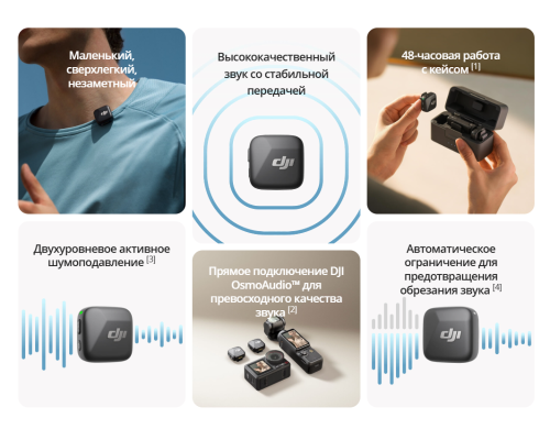 Микрофонная радиосистема DJI Mic Mini (2 TX + 1 RX + Charging Case)