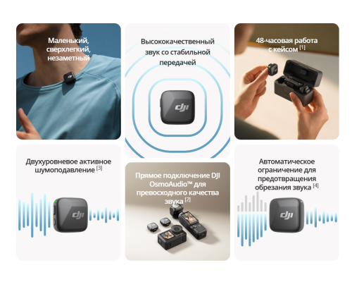 Передатчик радиосистемы DJI Mic Mini Transmitter (Arctic White)