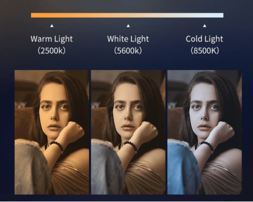 Видеосвет TELESIN RGB Pocket Fill Light