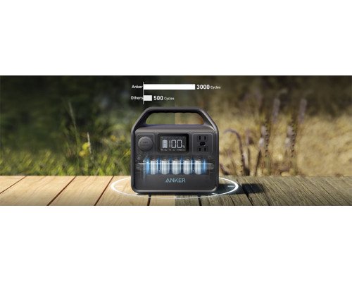 Зарядная станция Anker PowerHouse 521