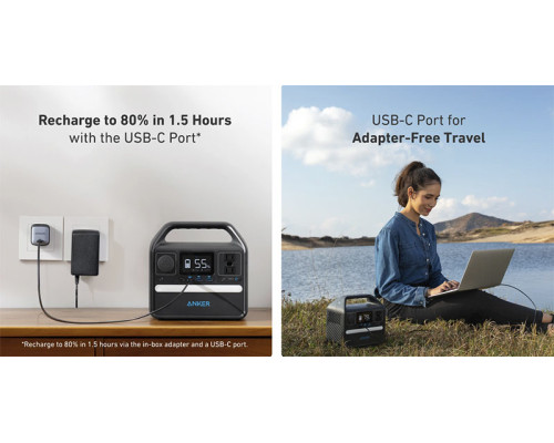 Зарядная станция Anker PowerHouse 521