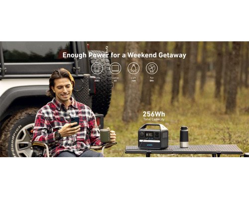 Зарядная станция Anker PowerHouse 521