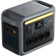 Зарядная станция Anker SOLIX C1000 (1056Wh | 1800W)