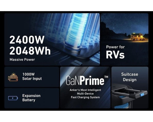 Зарядная станция Anker PowerHouse 767 (2048Wh | 2400W)