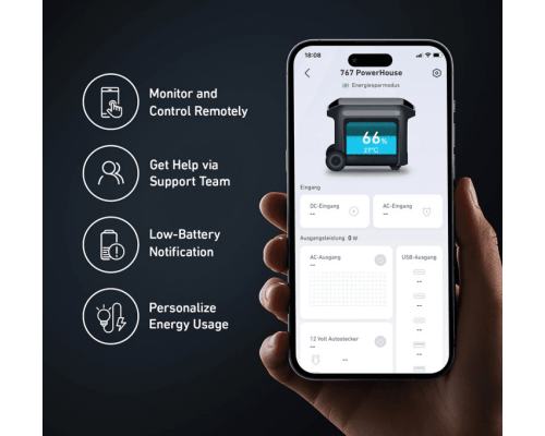 Зарядная станция Anker PowerHouse 767 (2048Wh | 2400W)