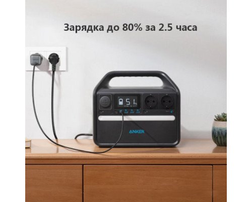 Зарядная станция Anker PowerHouse 535 (512Wh | 500W) дефект упаковки