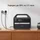 Зарядная станция Anker PowerHouse 535 (512Wh | 500W) дефект упаковки