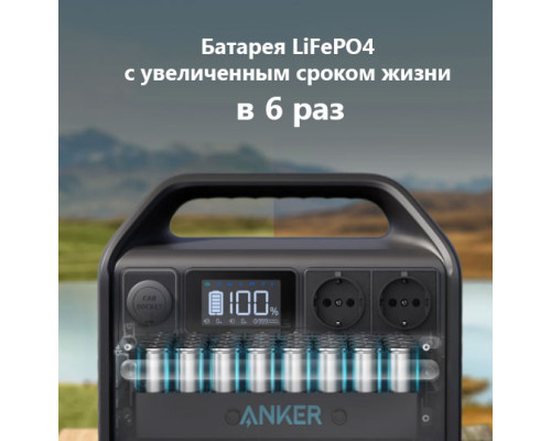 Зарядная станция Anker PowerHouse 535 (512Wh | 500W) дефект упаковки