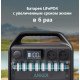 Зарядная станция Anker PowerHouse 535 (512Wh | 500W) дефект упаковки