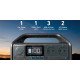 Зарядная станция Anker PowerHouse 535 (512Wh | 500W) дефект упаковки