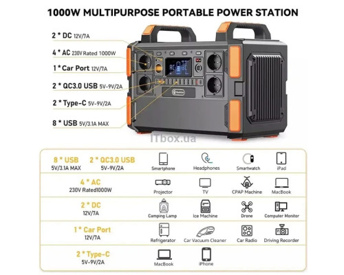 Зарядна станція Flashfish F132 (1048Wh | 1000W)
