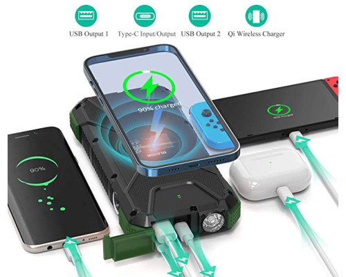 Портативное зарядное устройство с фонариком и компасом BLAVOR Solar Charger Power Bank 18W (темно-зеленое)