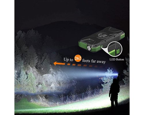 Портативное зарядное устройство с фонариком и компасом BLAVOR Solar Charger Power Bank 18W (темно-зеленое)