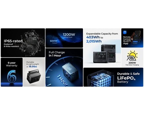 Зарядна станція Bluetti AC60 (403Wh | 600W)