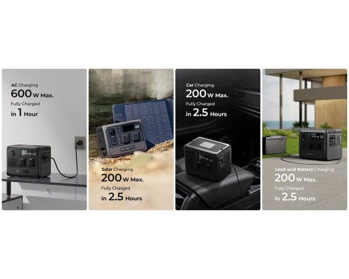 Зарядна станція Bluetti AC60 (403Wh | 600W)