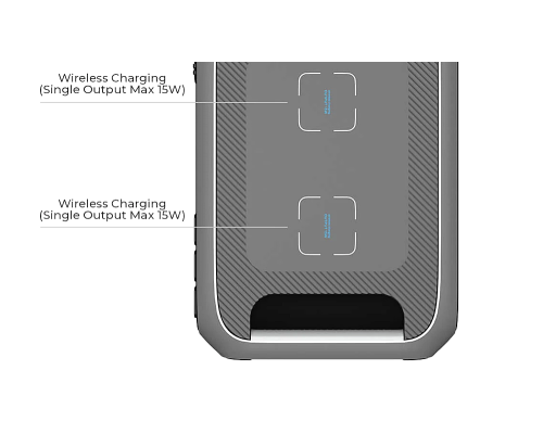 Зарядна станція Bluetti AC200P (2000Wh | 2000W) (електростанція для дому)