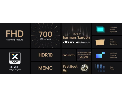Портативний проектор XGIMI Halo+