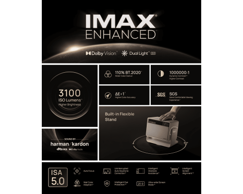 Проектор для дома XGIMI Horizon S Max